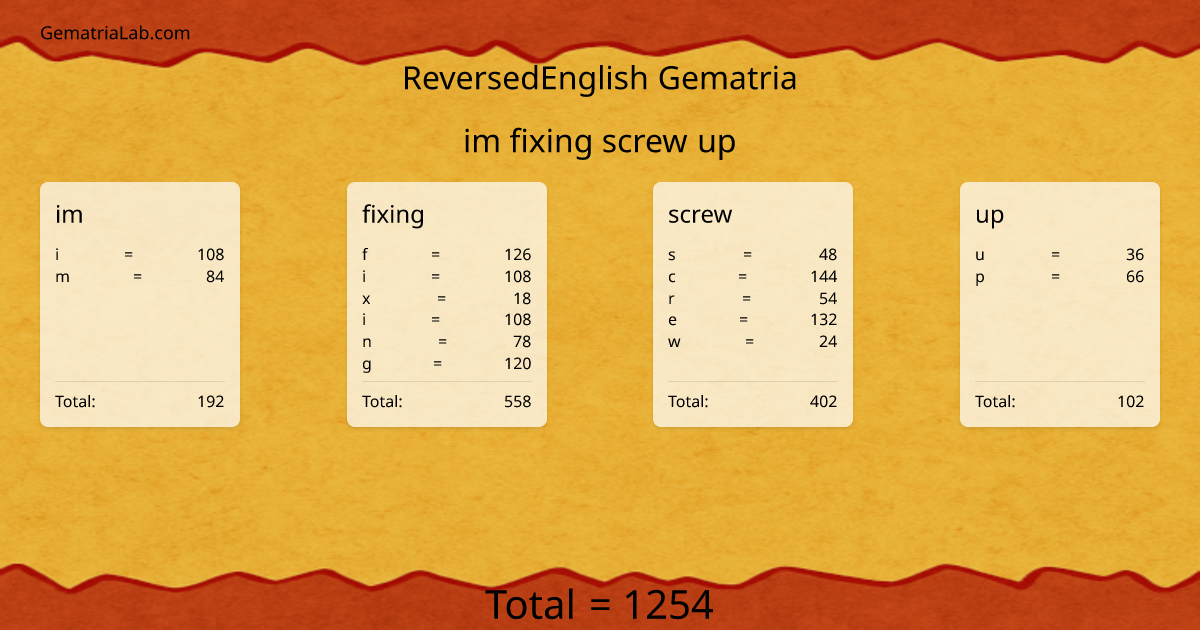 im fixing screw up in reversedEnglish Gematria